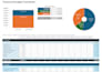 excel spreadsheet, personal finance, budget planner and expense tracker